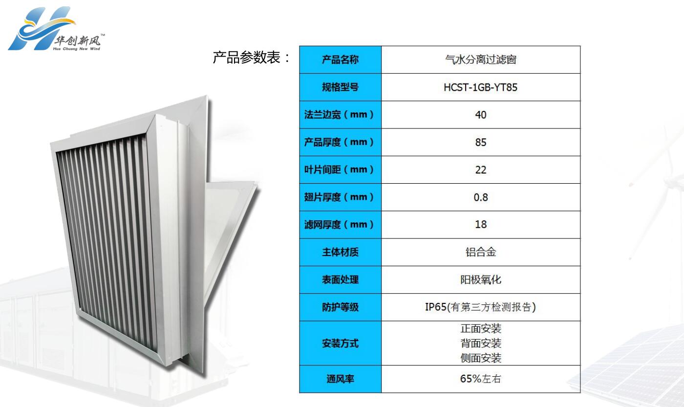 風能光伏SVG室防護改造解決方案
